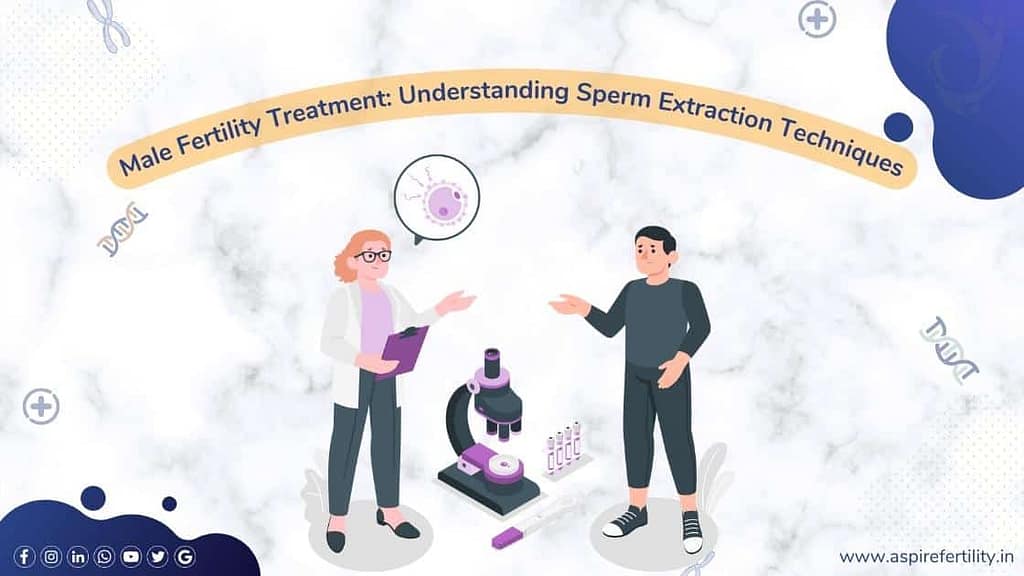 Male Fertility Treatment: Understanding Sperm Extraction Techniques (SET) Male Fertility Treatment: Understanding Sperm Extraction Techniques (SET)
