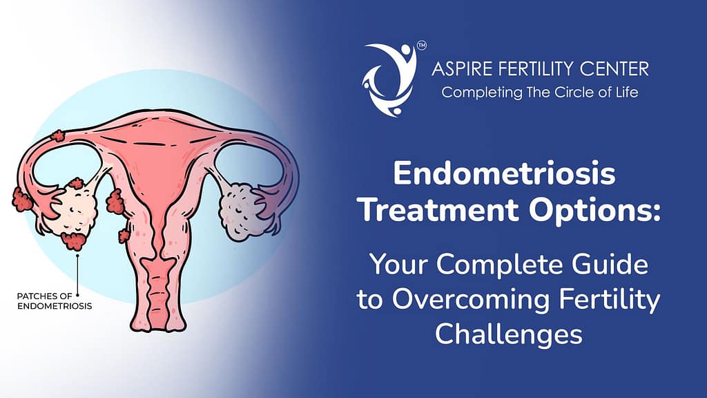 Endometriosis Treatment Options: Your Complete Guide to Overcoming Fertility Challenges consulting fertility specialist at Aspire Fertility Clinic Bangalore