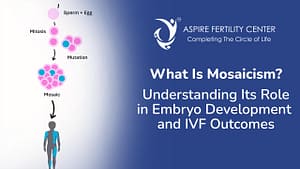 Fertility Articles 1 Best IVF Fertility hospital in Bangalore