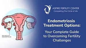 Fertility Articles 1 consulting fertility specialist at Aspire Fertility Clinic Bangalore