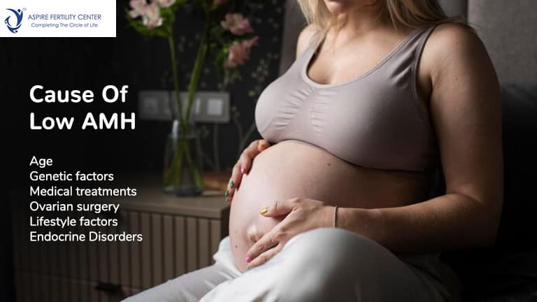 Unveiling Symptoms of Low Anti-Mullerian (AMH) Hormone Levels cause of low amh